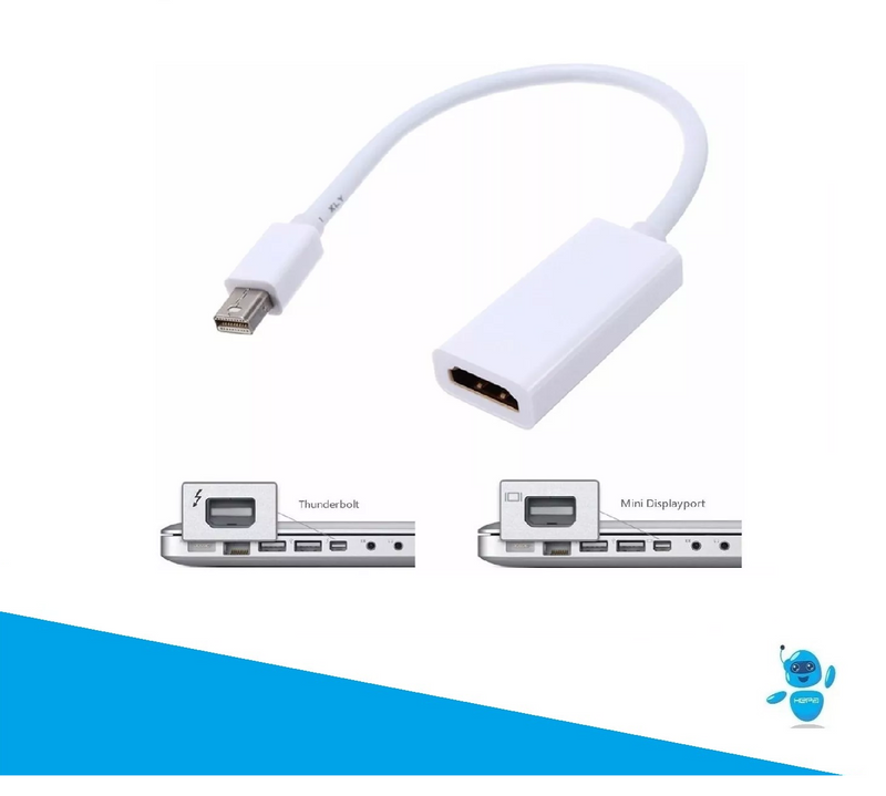 Mini Dp To Hdmi Displayport2 A HDMI